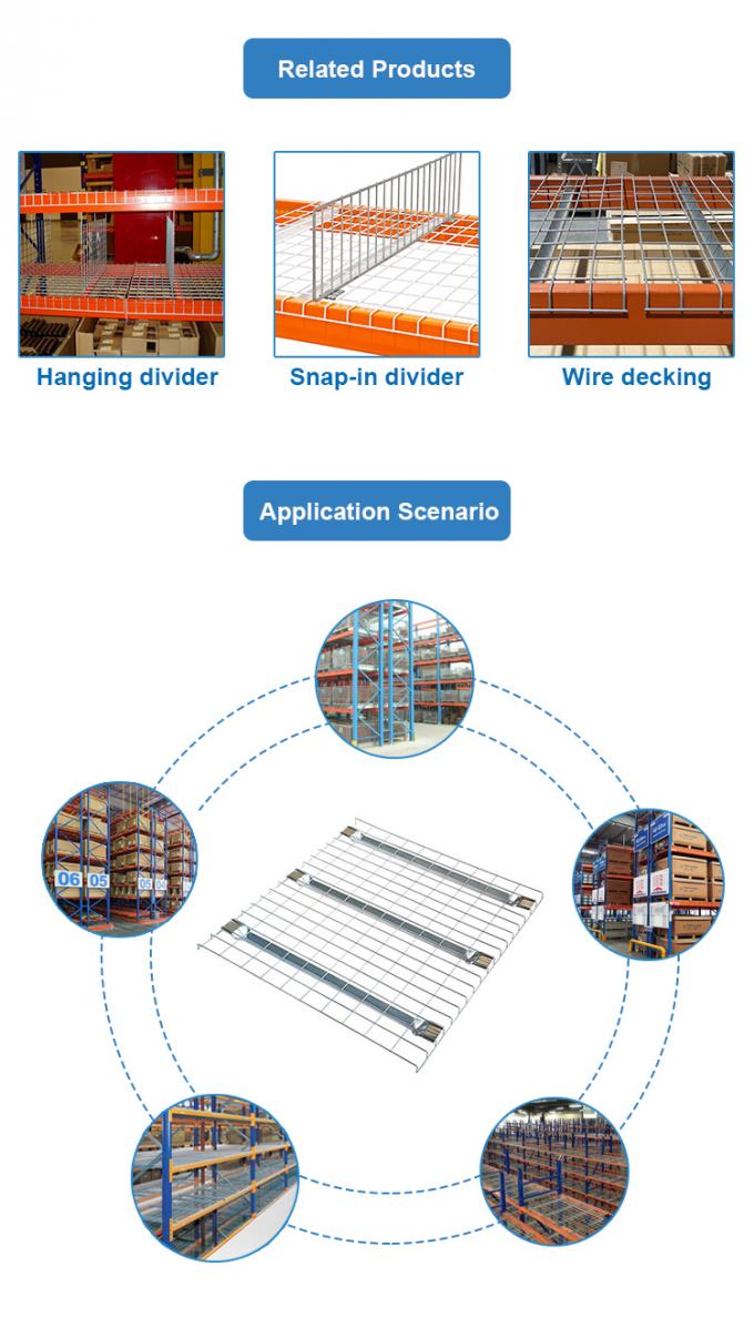 Plateau galvanisé de palettes en acier Plateau galvanisé de palettes en acier 50*100 mm 100*100 mm Grille en maille pour étagères 2