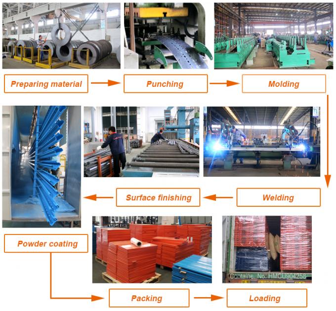 Échafaudage à haute densité en acier à métaux lourds 4